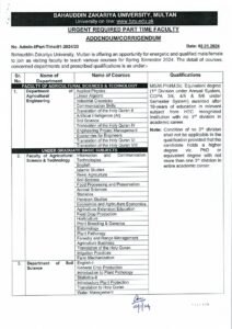 University of Bahauddin Zakariya University Multan Pakistan jobs 2024