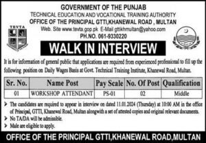 Government jobs in Multan