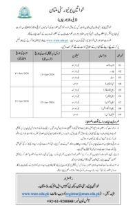 University of Women University Multan Pakistan jobs