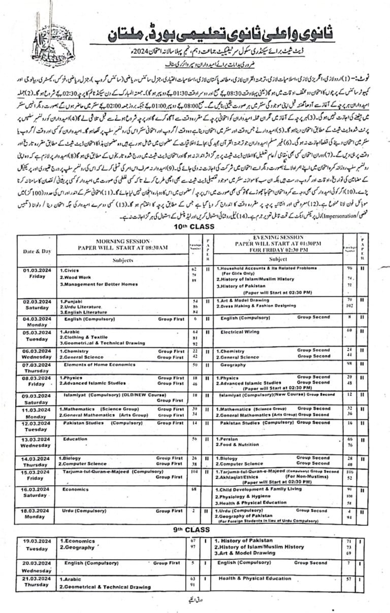 Date sheet for SSC 1st Annual Examination 2024