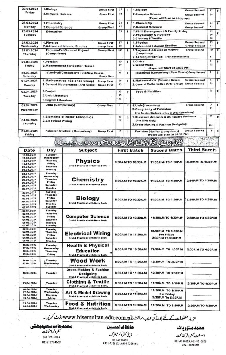 Date sheet for SSC 1st Annual Examination 2024